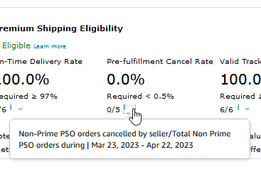 Overview of Orders and Delivery – Shef